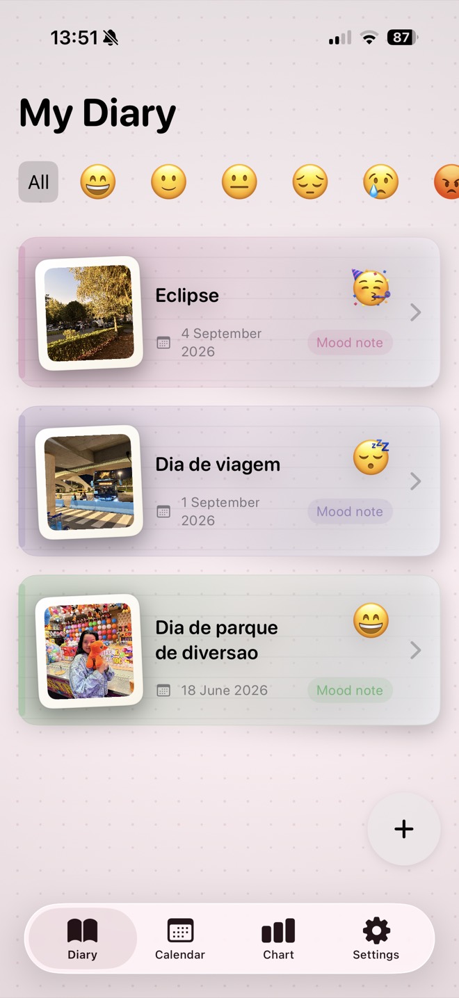 MyMood — the diary, with entries filtered by mood
